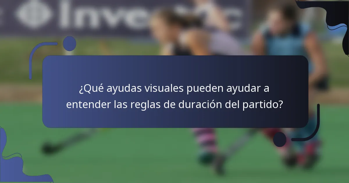 ¿Qué ayudas visuales pueden ayudar a entender las reglas de duración del partido?